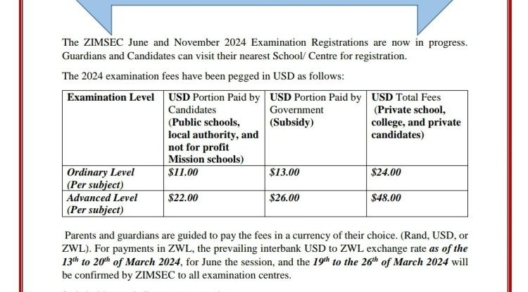 ZIMSEC Registration fees